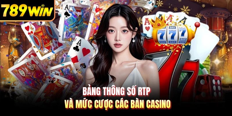 Bảng thông số RTP và mức cược các bàn casino